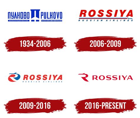 Rossiya Logo, symbol, meaning, history, PNG, brand