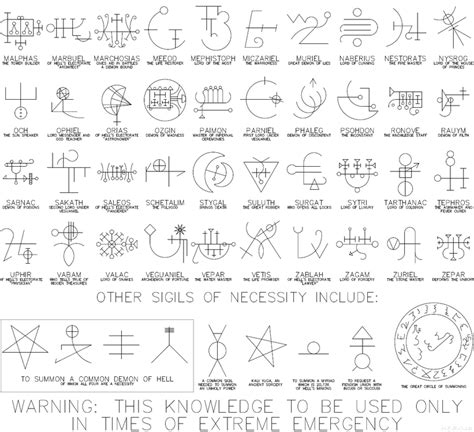 SJU Graphic Novelists Group: Demonic Symbols for Prof Kerr!