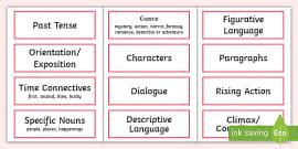 Level 3 Writing Narrative Writing Checklist Teacher Made