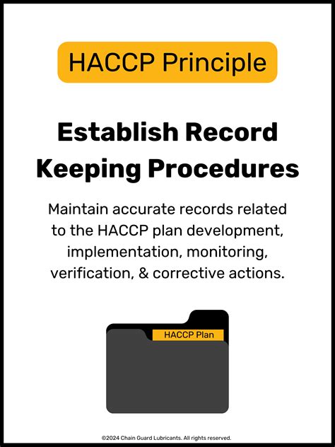 Food Safety Posters Establish Record Keeping Procedures Chain Guard