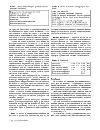 Apendisitis Pdf