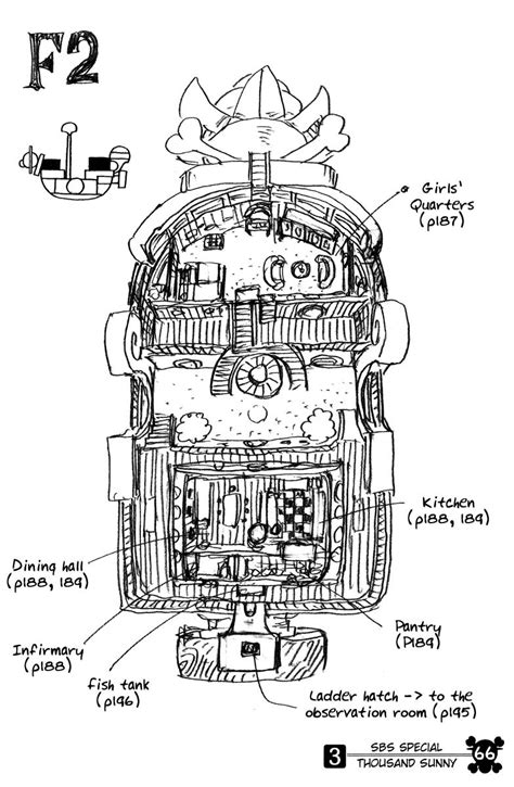 Image - Thousand Sunny Interior Blueprints.png | One Piece Wiki ...