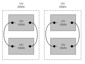 how to connect 4 12v batteries to make 48v