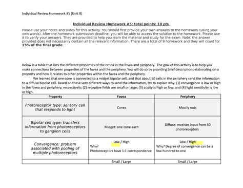 Homework 5 PSYC 230 Individual Review Homework 5 Unit 8