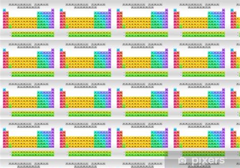 Wallpaper Periodic Table Of Elements Dmitri Mendeleev Vector Design Pixersca