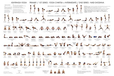 2 X 3 Ashtanga Yoga 1st 2nd Series Asana Chart Photograghic Paper