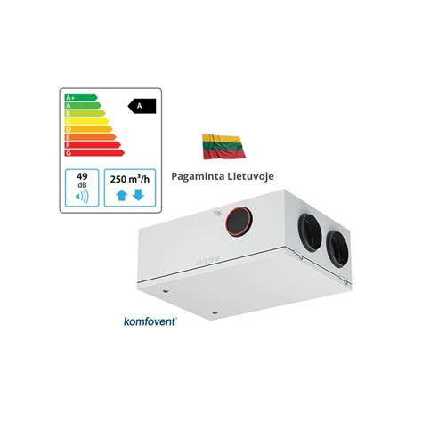 Komfovent Domekt R 250 F C6 Rekuperatorius