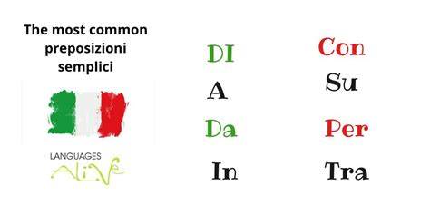 Italian Prepositions Languages Alive