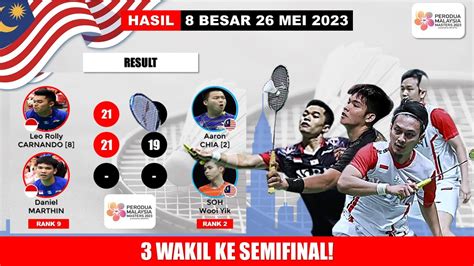 HASIL LENGKAP Malaysia Master 2023 Hari Ini Day4 The Babbies Menang