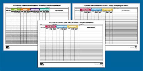 Eyfs Birth To Matters Prime And Specific Areas Record