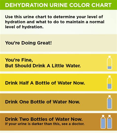 Summer Heat Considerations For Work Or Play Parkview Health