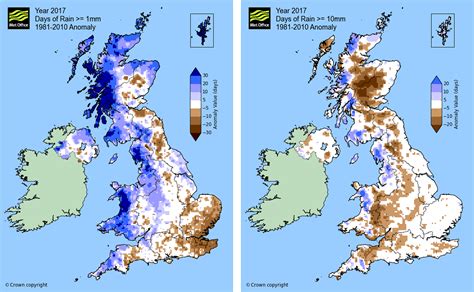 State Of The Uk Climate 2017 Kendon 2018 International Journal Of Climatology Wiley