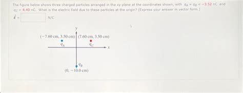 [solved] The Figure Below Shows Three Charged Particles Ar