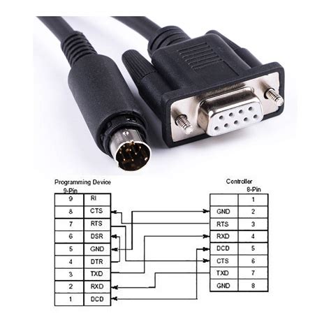 Mua Plc Programming Cable Cbl Pm Pinout To Mini P Din Male To