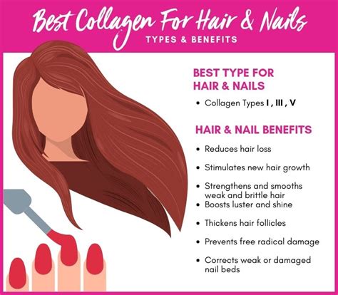 Collagen For Hair Growth? Here's What Science Says About It [+Evidence]