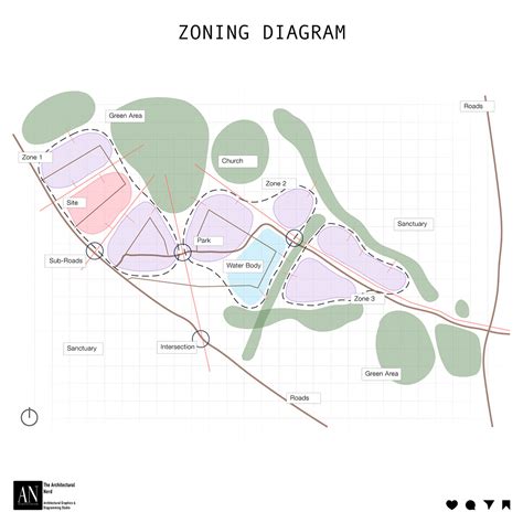zoning diagram illustration behance