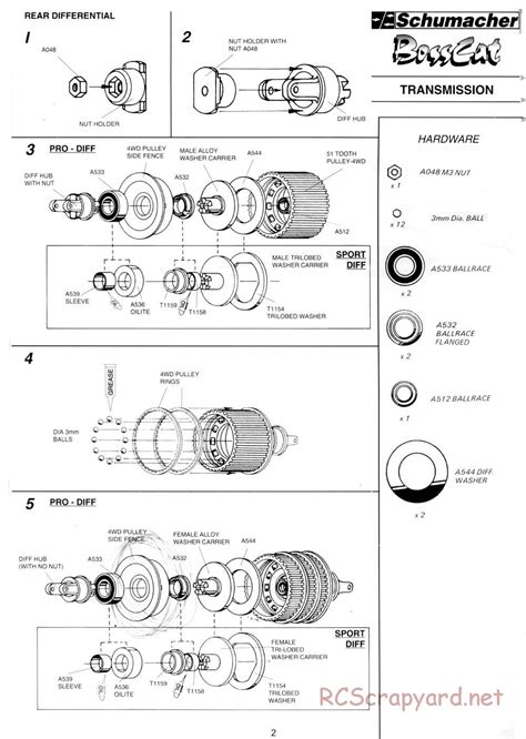 Schumacher BossCat Manual • RCScrapyard - Radio Controlled Model Archive