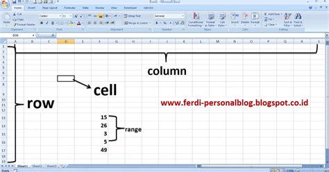 cahaya ilmu pengertian cell range row  column  microsoft excel