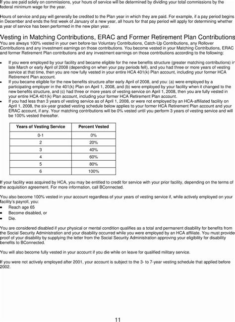 40 Summary Plan Description Template Hamiltonplastering How To Plan