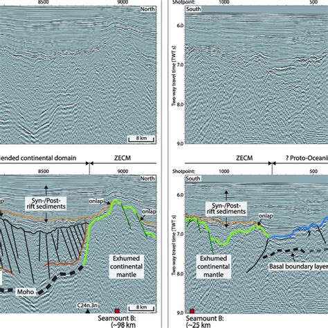 A B Uninterpreted Top And Interpreted Bottom Seismic Reflection