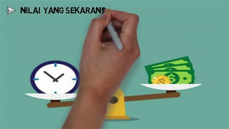 Mengenal Konsep Dasar Keuangan Time Value Of Money Sahamtop Porn Sex Picture