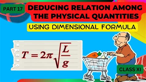 Deducing Relation Among The Physical Quantities Class Using