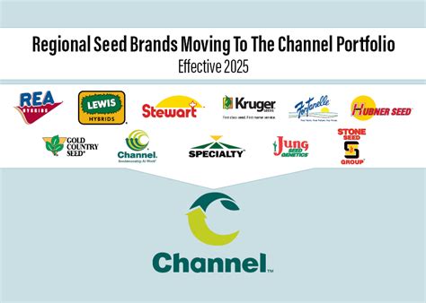 Bayer Announces Its 10 Regional Seed Brands Will Move To Channel Agweb