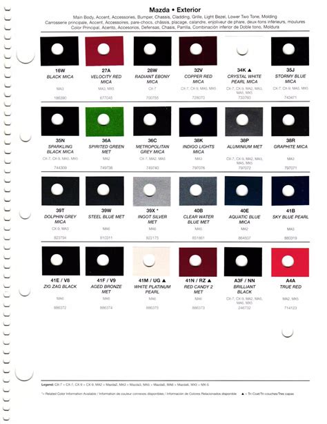 2012 Mazda Paint Codes And Color Charts