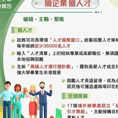 2022香港启动人才引进计划 ，香港加入“抢人大战” 知乎