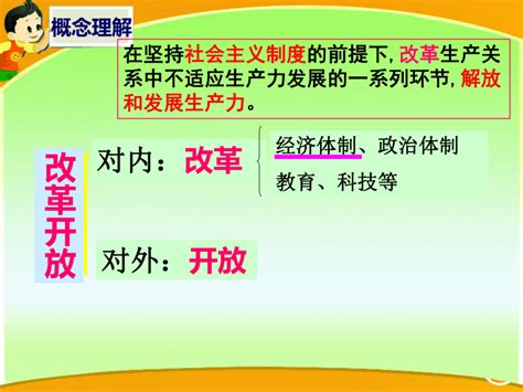 第8课 经济体制改革 课件（部编版）共35张ppt） 21世纪教育网