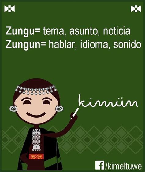 51 Ideas De Frases En Mapudungun Cultura Mapuche Mapuches Educacion