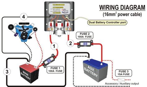 Motorhome Auxiliary Battery Wiring Diagram How To Install Du