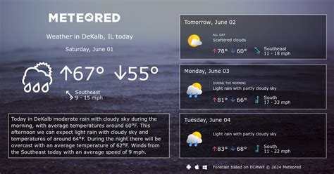 DeKalb, IL Weather 14 days - Meteored