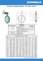 Wafer Lug Butterfly Valves Di Nicola Infinam Srl Pdf Catalogs