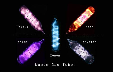 Set Noble Gases Inert Gases Inactive Gases TUBEs Helium Neon Argon