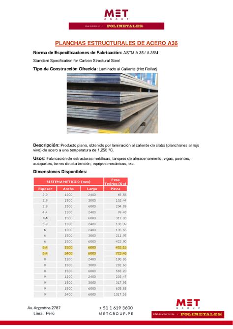 Hoja Técnica Plancha Estructural A36 Planchas Estructurales De Acero A Norma De