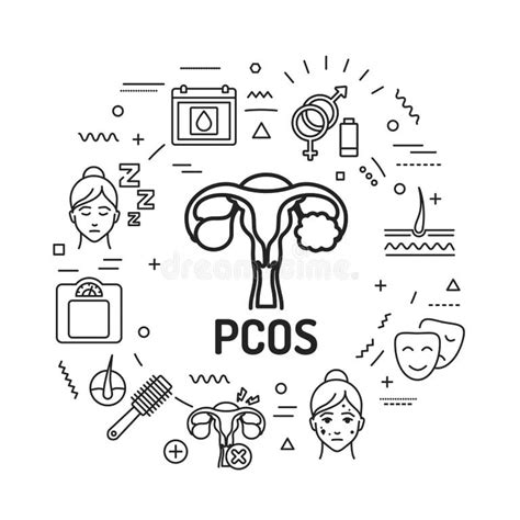 Pcos Symptoms Stock Illustrations 58 Pcos Symptoms Stock