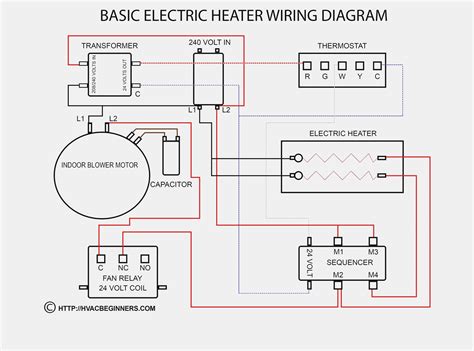 Wiring Diagram Maker - exatin.info