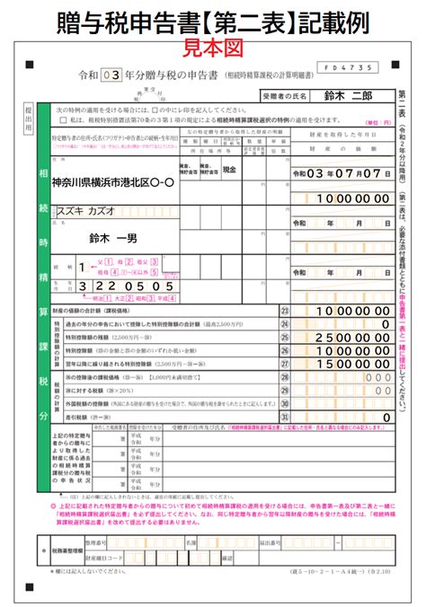 【贈与税申告は自分でできる？】書き方や添付書類、提出方法を解説