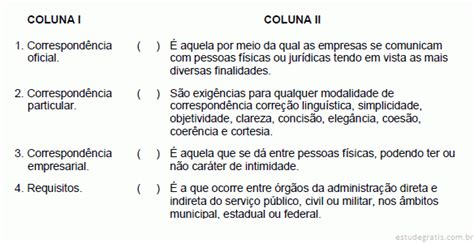 A Correspondência é Uma Forma De Comunicação Escrita Que