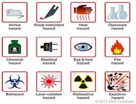 Poster Keselamatan Kerja Di Laboratorium