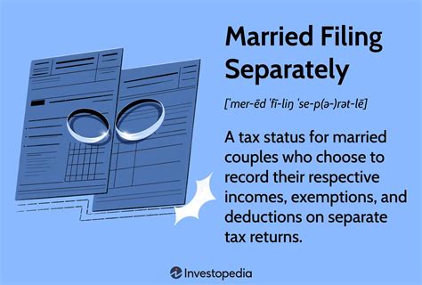 Married filing separately – Artofit