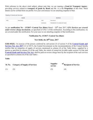 How To Submit Reply Of GST ASMT 10 Notice Sample GST Notice Reply