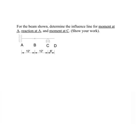 Solved For The Beam Shown Determine The Influence Line For Chegg