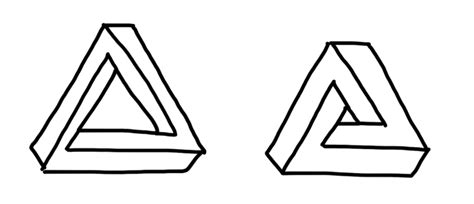 Triangle - Drawing Skill