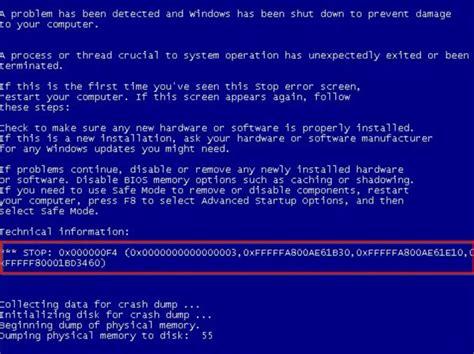 Windows Stopcode Windows Faq