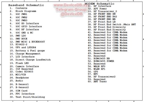 Huawei Nova 3 Hl2parm Schematic Pcb Layout Pdf Huawei Honor Phone Devicedb База