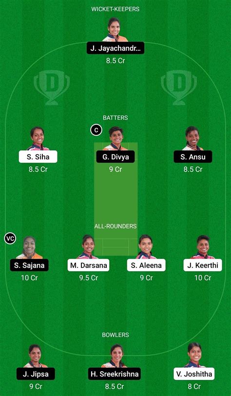 RUB Vs AMB Dream11 Prediction Fantasy Cricket Tips Today S Playing 11