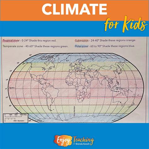 What You Need to Teach Climate Zones