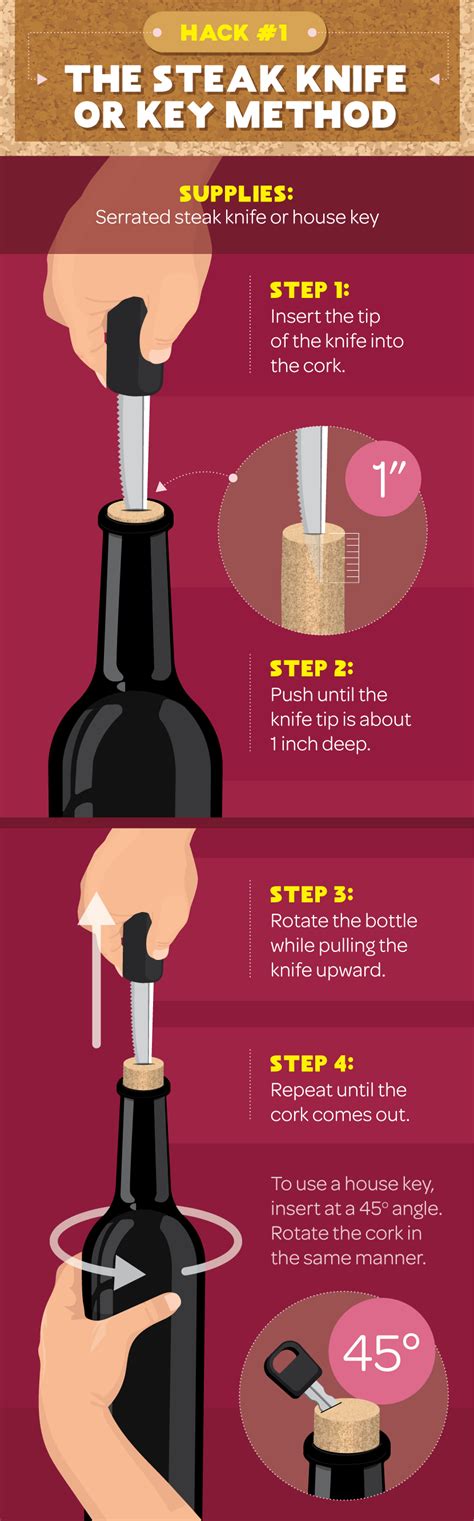 How To Open Wine Without Using A Corkscrew Fix